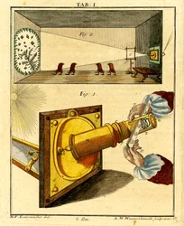 Mechanics of an Early Optical Microscope
